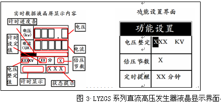 直流高壓發生器安全性能指示