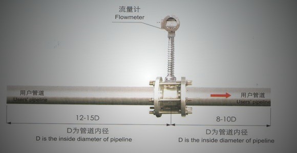 智能渦街流量計(jì)的適用范圍和接線(xiàn)要求